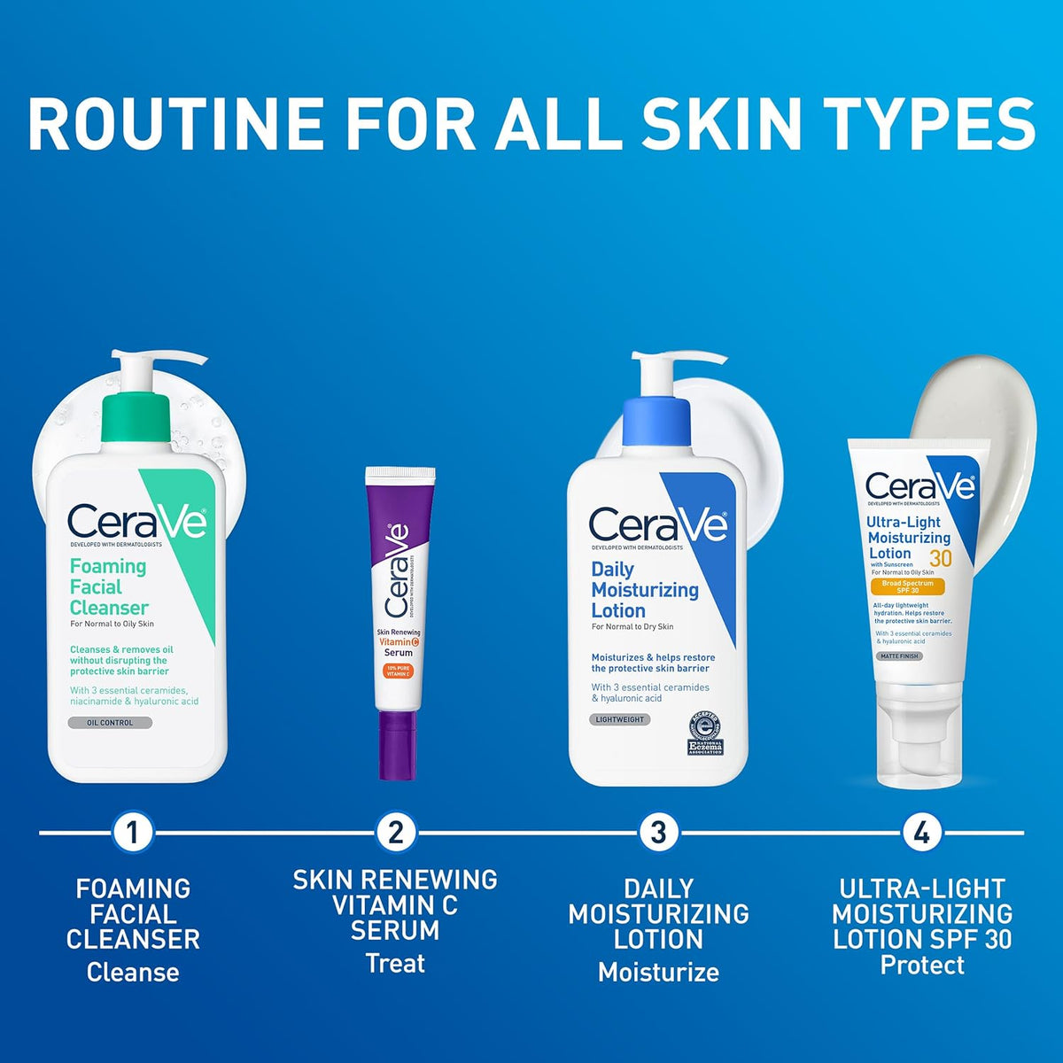 CeraVe Daily Moisturizing Lotion, Face and Body Lotion, Skin care, 19oz